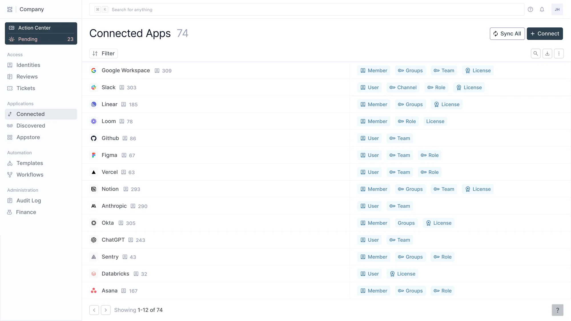 Iden's connector catalogue, showing connected and discovered applications across the stack.