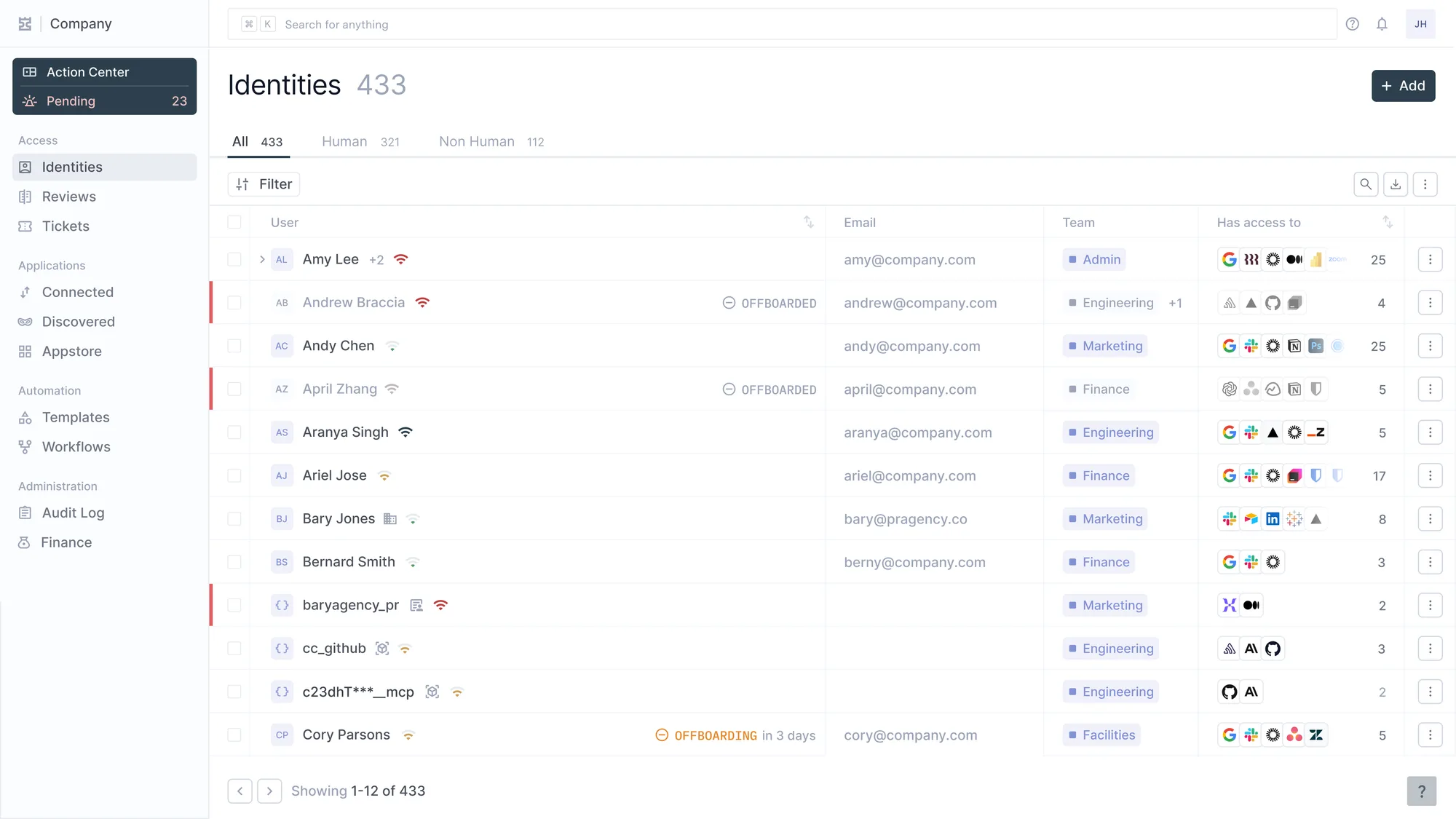 Iden's Identities screen: 433 identities tabbed as Human 321 and Non Human 112, with service accounts and an MCP token listed in the same table as employees, each showing team and the apps it can reach.
