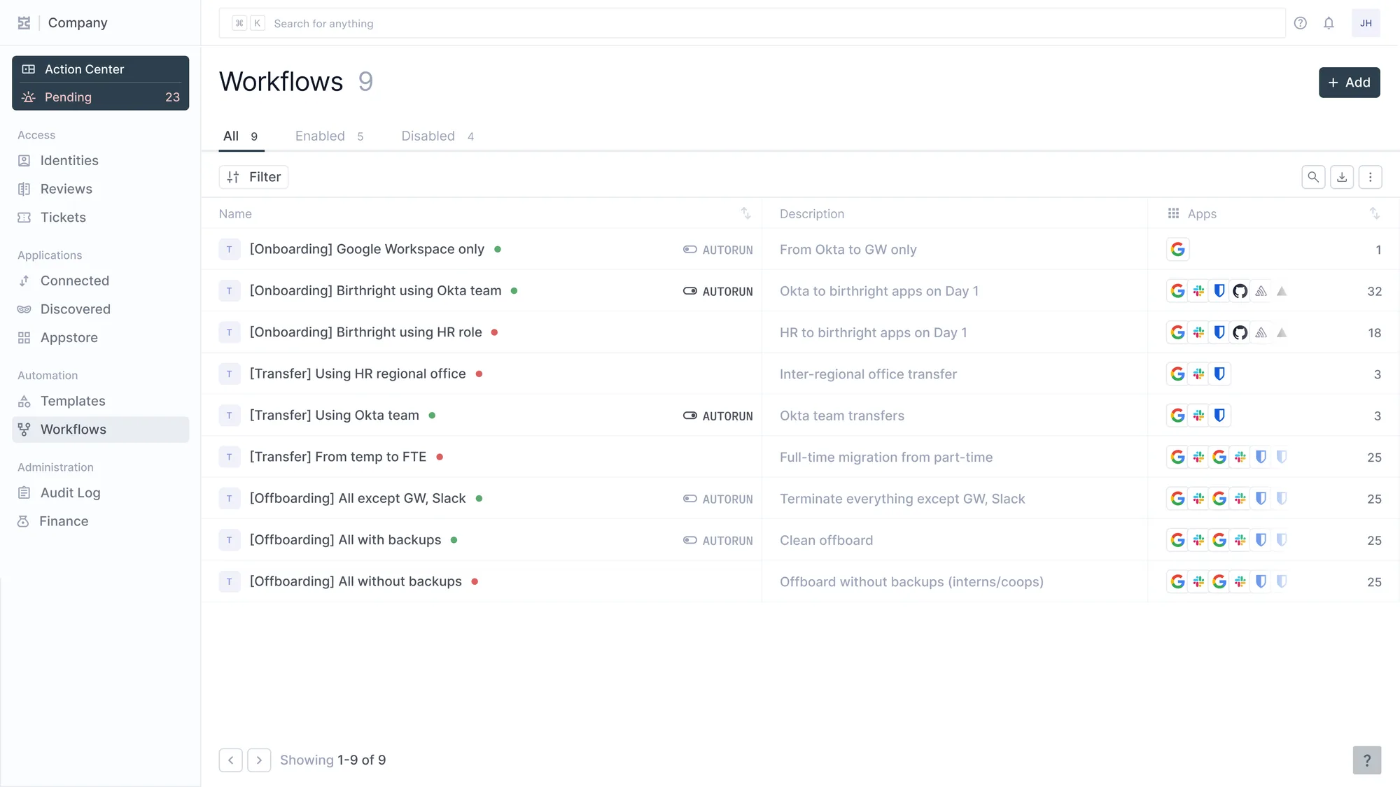 Iden's Workflows screen listing nine workflows grouped as Onboarding, Transfer and Offboarding, each showing which apps it touches and whether it runs automatically.